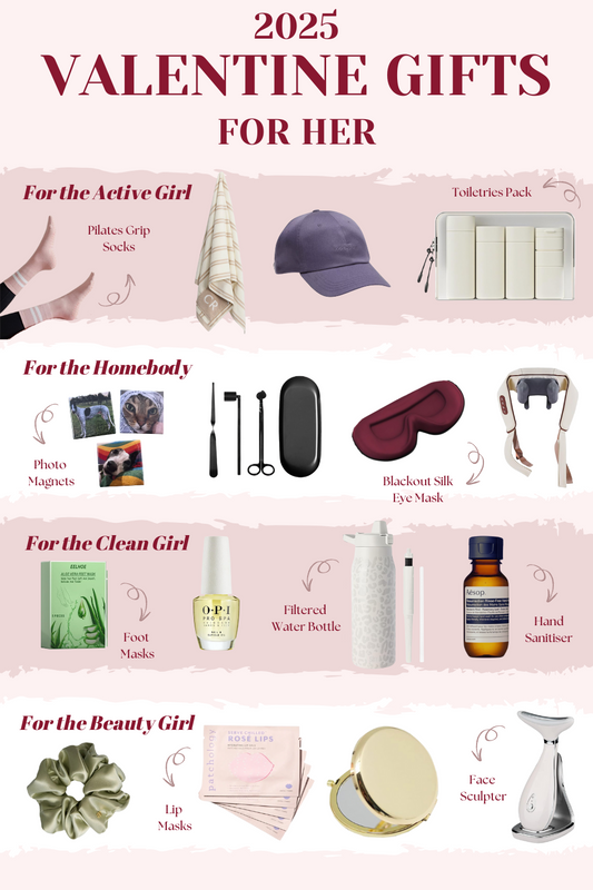 Gifts for Her 2025: Valentine's Day Gift Guide
