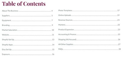 The Magnet Business eBook (BUNDLE)